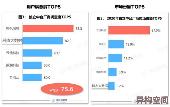 2024年度趣味图画游戏大揭秘：TOP5排行榜及全新画图游戏下载推荐！