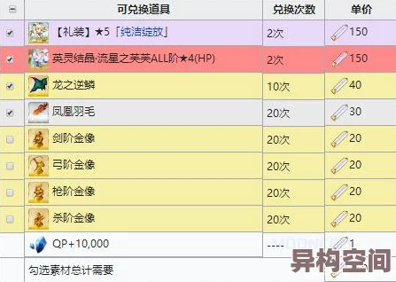 FGO星战复刻G型变换器速刷攻略：商店铜材料最高掉落点揭秘