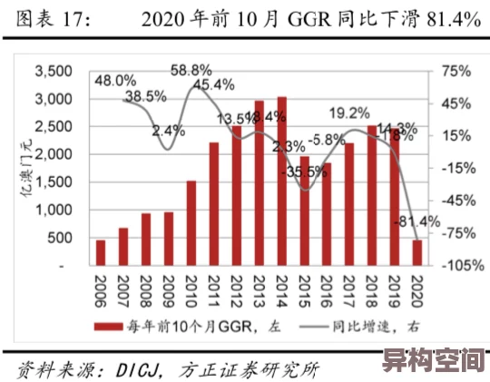 澳门最新开奖是什么结果查询途径及数据分析预测