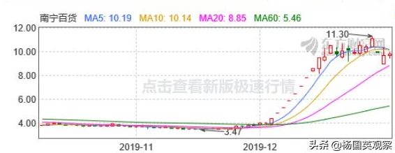 野蛮人大作战2排行榜重磅爆料：顶尖玩家排名与全新玩法揭秘！