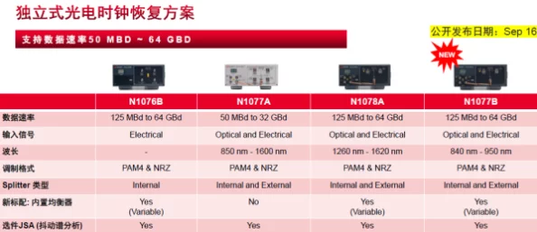 sspd134项目进展顺利核心模块开发完成进入测试阶段