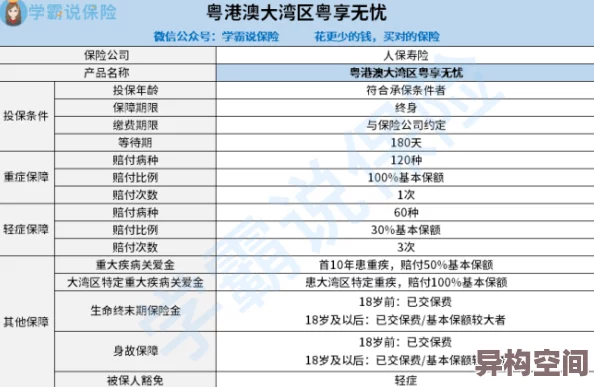 91久久精品一区二区三区资源更新新增高清专享内容等你来看