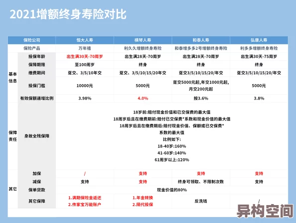 为什么亚洲国产精品99久久久久久久久资源丰富种类繁多满足用户多样化需求