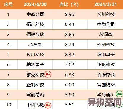 videosbestsex日本更新至2024年10月最新资源已上线请及时观看