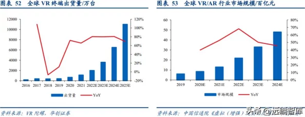 三人玩的现实游戏2025元宇宙AR线下互动体验火爆预约