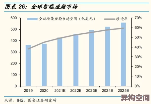 三人玩的现实游戏2025元宇宙AR线下互动体验火爆预约