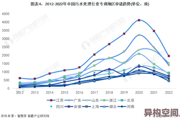 纯化水设备排名2023年最新技术革新与品牌竞争格局分析报告