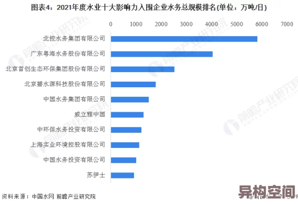 纯化水设备排名2023年最新技术革新与品牌竞争格局分析报告