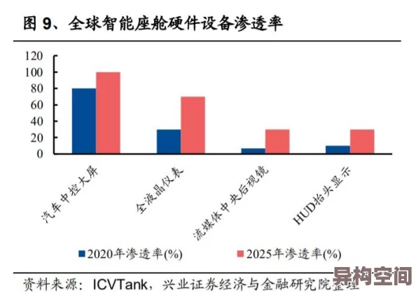 老农民2025智慧农业科技助力乡村振兴谱写新篇章