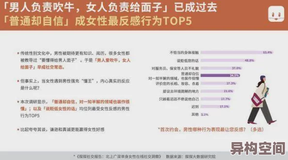 集体交换性伴侣Hd2025最新流行趋势与性健康安全指南