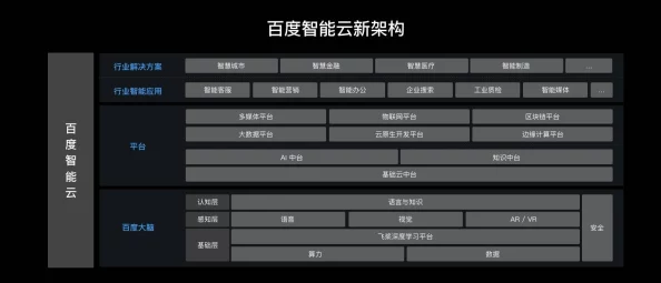 国产精品福利一区二区久久2025全新升级智能AI推荐算法