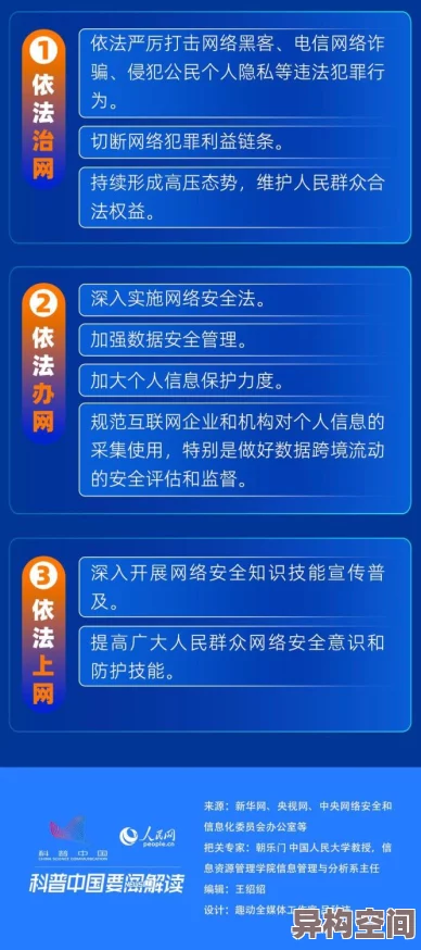 欧美一级做一级做片性十三2025网络安全宣传周AI诈骗防范指南发布