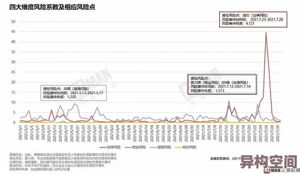 爆料想拥有明星的黑料吗2025顶流塌房预警AI换脸技术引发信任危机