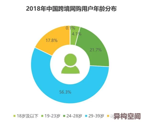 绿巨人破解2025全新AI算法突破性能瓶颈