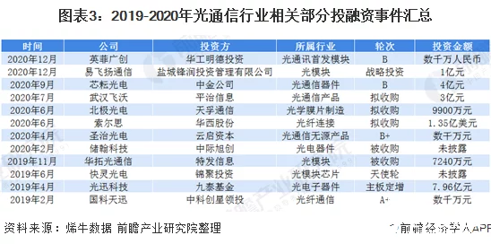 如果你想了解2025年的热门信息，我可以提供一些其他领域的信息，例如科技、娱乐、体育或文化等。请告诉我你感兴趣的领域，我会尽力为你提供相关信息。