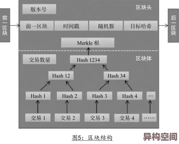 3dxxxx深入解读其技术原理发展历程与未来应用前景展望