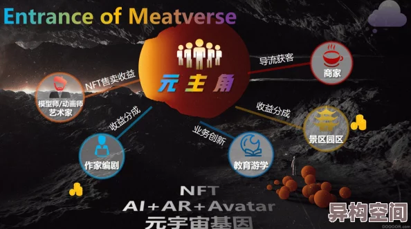 非常权途全文免费阅读2025元宇宙虚实交融新体验