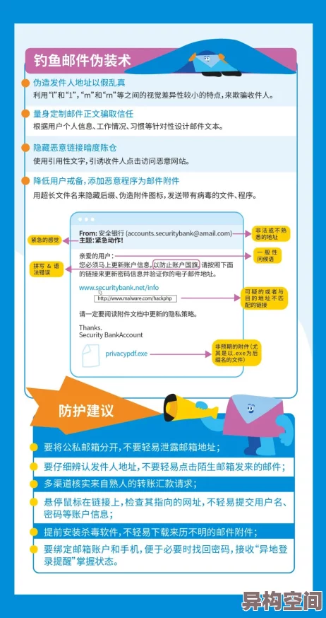 缅北强上网站2025最新网络安全指南发布