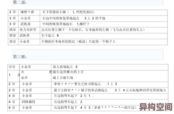 2024年最新爆料：Deadlock传火资格获取全攻略与方法详解