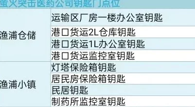 萤火突击免疫值提升全攻略：揭秘高效增加免疫值的实用方法