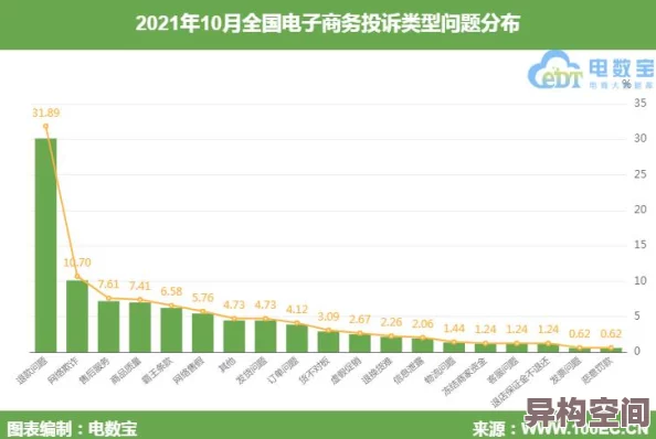 V社Deadlock测试周期与锁区悬念：进度如何？会否限制区域？