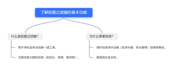 王者荣耀神钩对决怎么玩？2024玩法爆料与详解