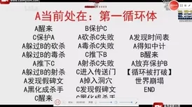 绝对演绎荒岛求生活动全揭秘：玩法攻略与最新爆料信息汇总