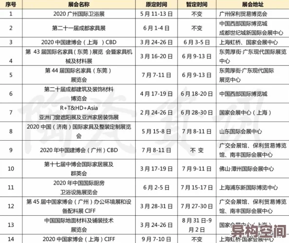 仙境传说RO新启航搬砖攻略：揭秘高效赚钱技巧与最新爆料信息