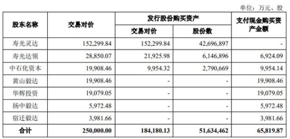 将灵说爆料：2024年度最值得培养的顶级英雄深度介绍