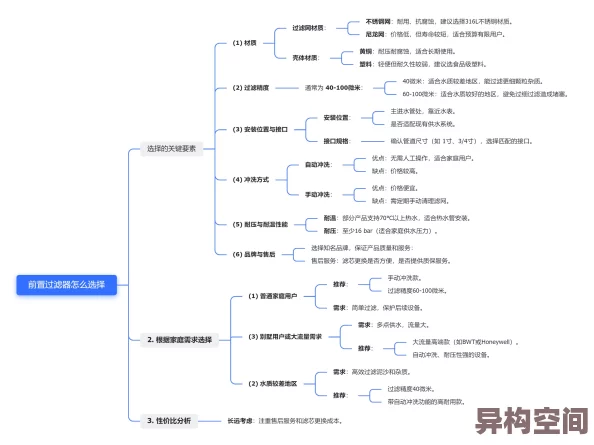 2024热门精选！好玩的重力感应游戏合集大爆料