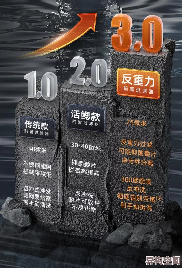 2024热门精选！好玩的重力感应游戏合集大爆料