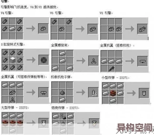 我的世界全新飞行技巧大爆料：解锁未知飞行方法，让你翱翔天际！