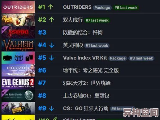 实时战斗卡牌构筑新游《咒语回声》Steam页面上线，爆料称其将引入全新PVE挑战模式